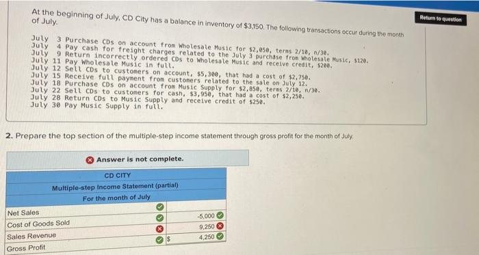 Solved Return to question At the beginning of July, CD City