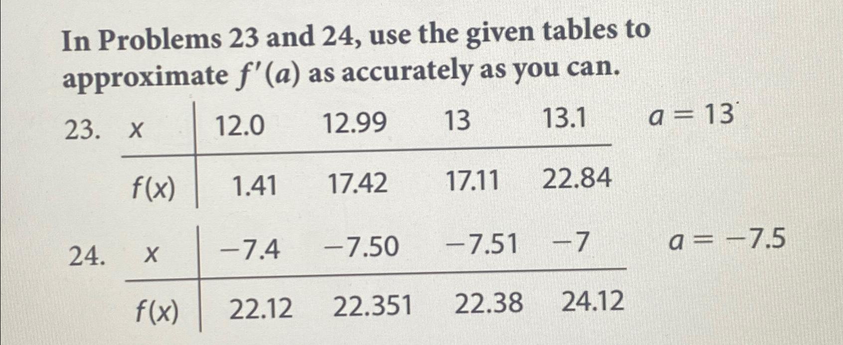 Solved In Problems 23 ﻿and 24, ﻿use the given tables to | Chegg.com