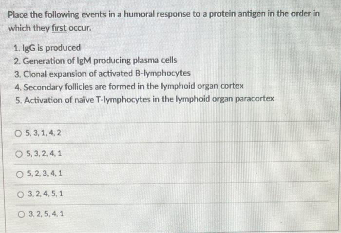 Solved Place the following events in a humoral response to a | Chegg.com