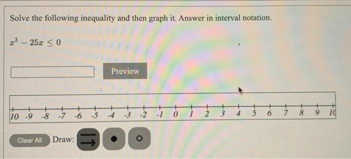Solved Solve the following inequality and then graph it. | Chegg.com