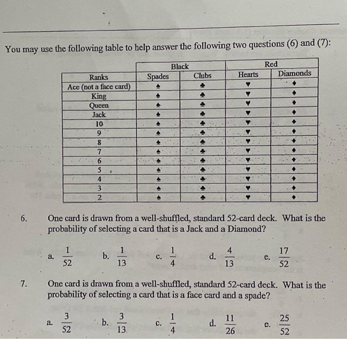 Solved You may use the following table to help answer the | Chegg.com