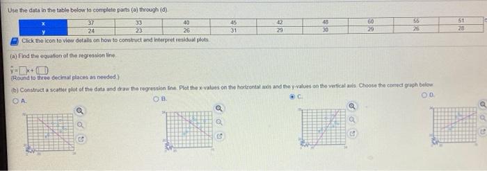Solved Use the data in the table below to complete parts (a) | Chegg.com