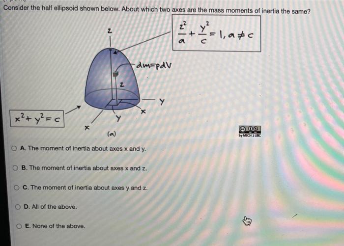 Solved Consider the half ellipsoid shown below. About which | Chegg.com