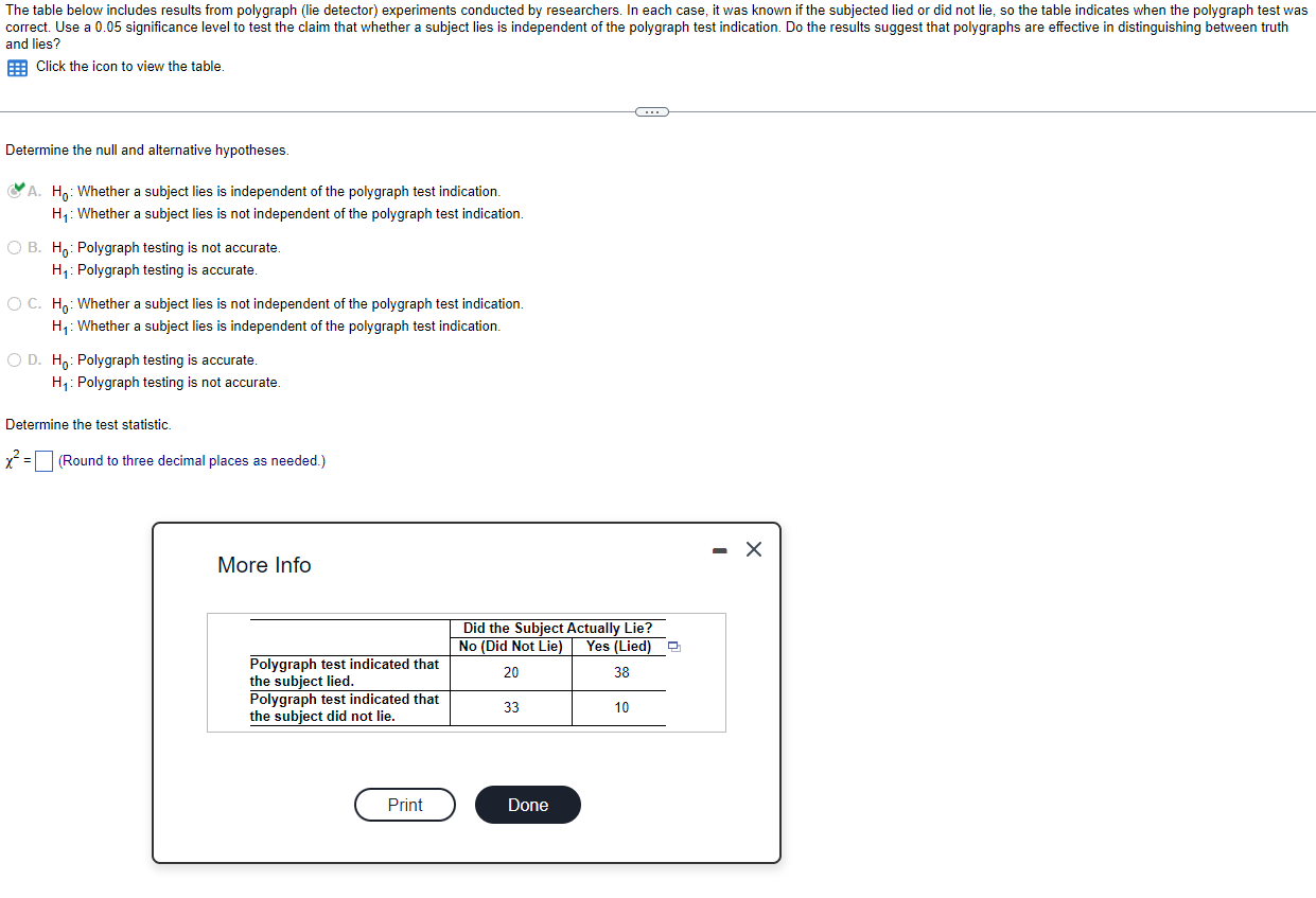 Solved The Table Below Includes Results From Polygraph (lie | Chegg.com ...