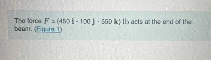 Solved The force F={450i−100j−550k}lb acts at the end of the | Chegg.com