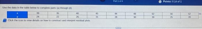 Solved Use the data in the table below to complete parts (a) | Chegg.com