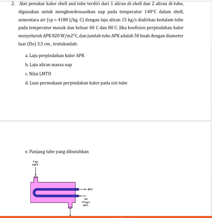 Solved Alat Penukar Kalor Shell And Tube Terdiri Dari 1 | Chegg.com