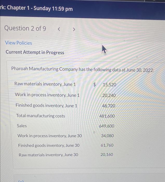 Solved Pharoah Manufacturing Company Has The Following Data | Chegg.com