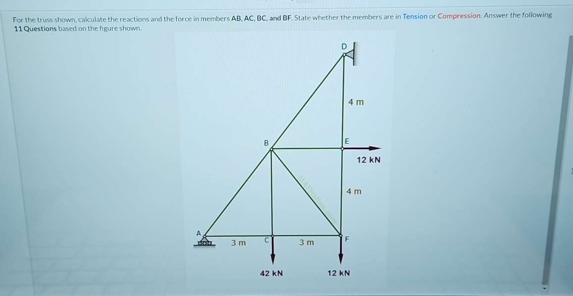 Solved For the truss shown, calculate the reactions and the | Chegg.com
