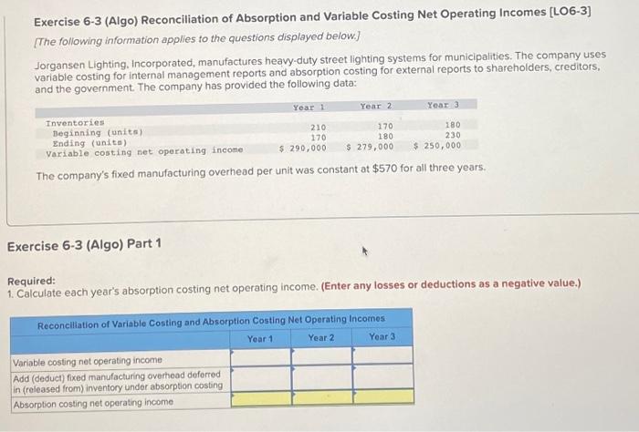 Solved Exercise 6-3 (Algo) Reconciliation Of Absorption And | Chegg.com