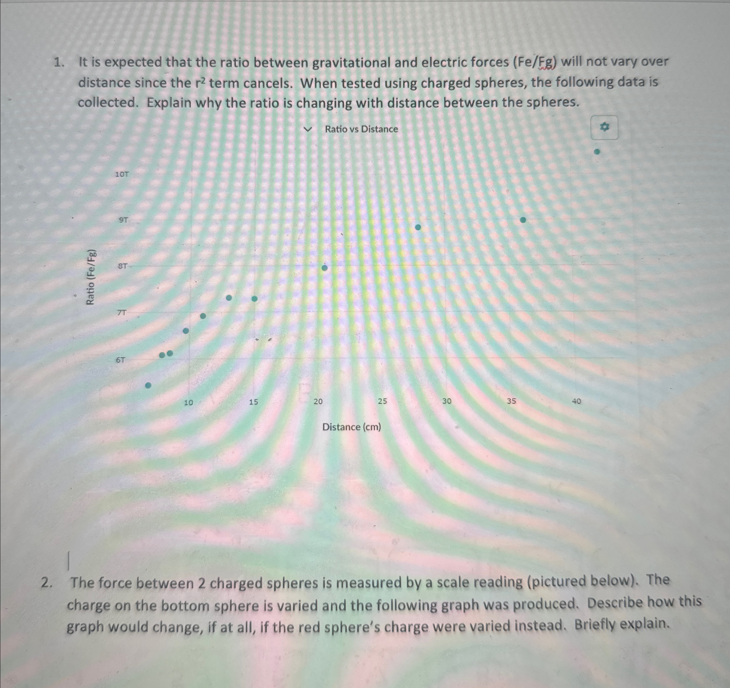 Solved It is expected that the ratio between gravitational | Chegg.com