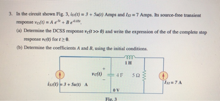 Solved 3. In the circuit shown Fig. 3, isi(t) = 3 + Su(t) | Chegg.com