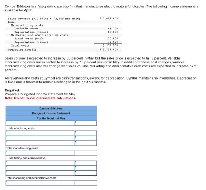 Solved Cymbal E-Motors is a fast-growing start-up firm that | Chegg.com