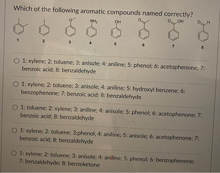 Solved Which Of The Following Aromatic Compounds Named | Chegg.com