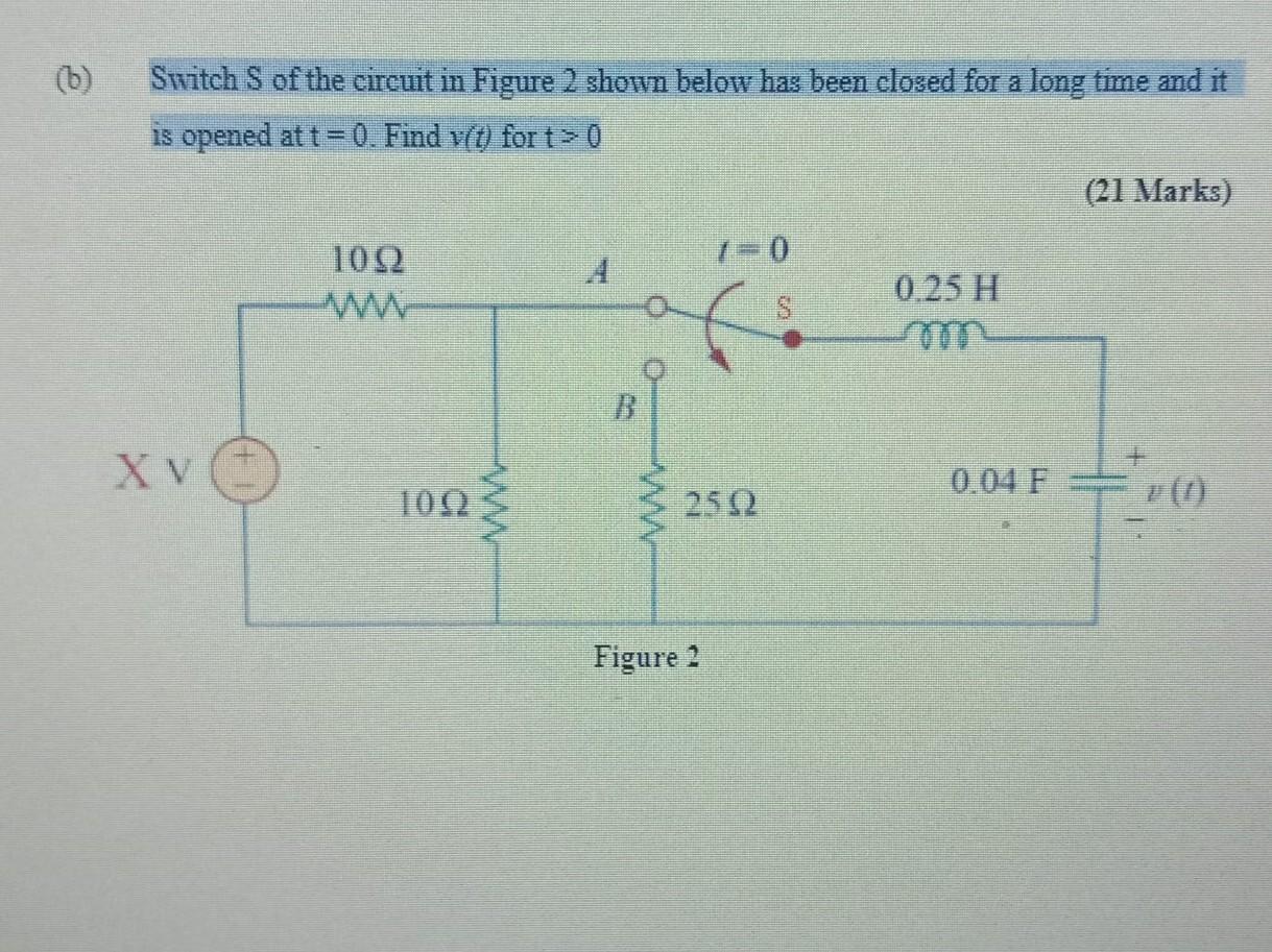 Solved Switch S of the circuit in Figure 2 shown below has | Chegg.com