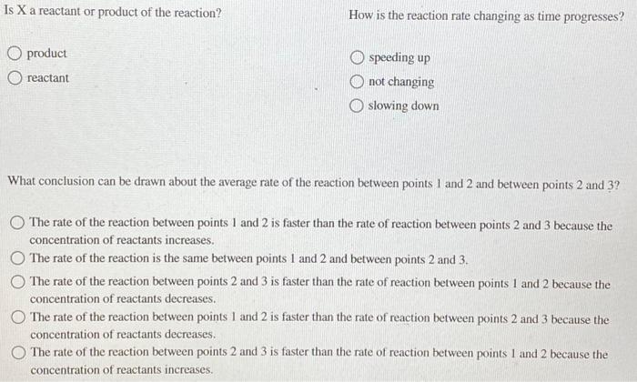 Solved The concentration of X over time is shown in the | Chegg.com