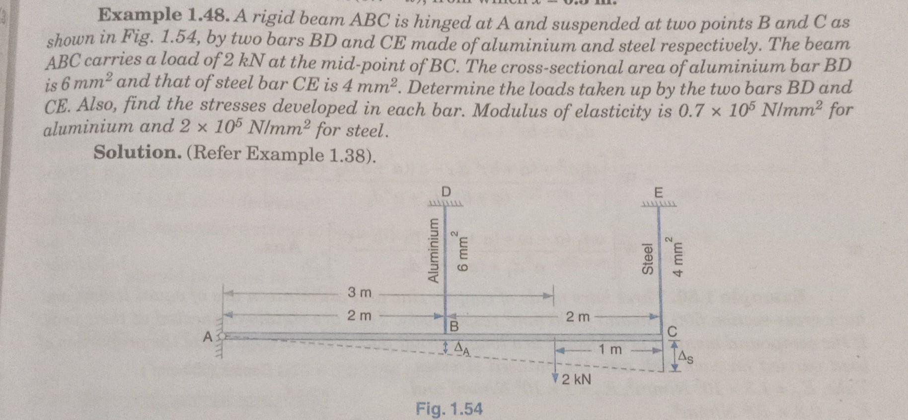 Solved Example 1.48. A Rigid Beam ABC Is Hinged At A And | Chegg.com