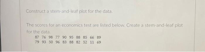 Solved Construct a stem-and-leaf plot for the data. The | Chegg.com