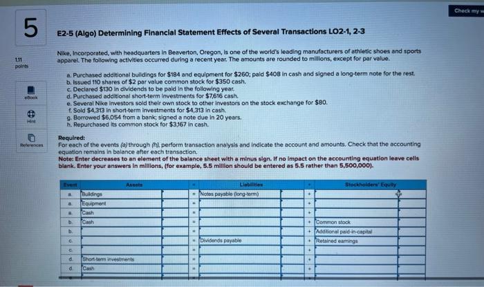 Solved E2-4 (Algo) Determining Financial Statement Enects of | Chegg.com