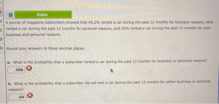 Solved Video A Survey Of Magazine Subscribers Showed That | Chegg.com