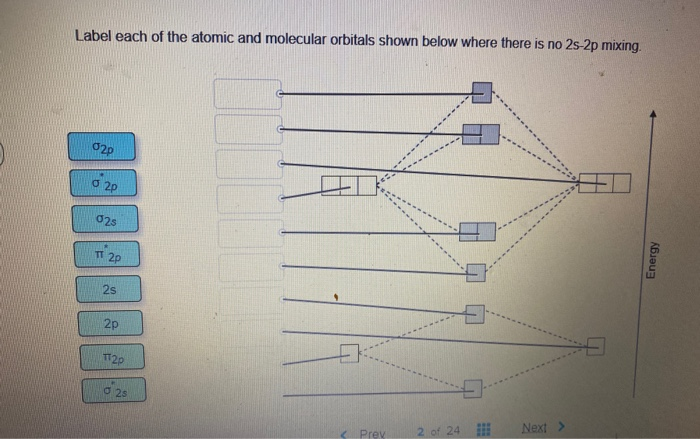 Solved Label each of the atomic and molecular orbitals shown | Chegg.com
