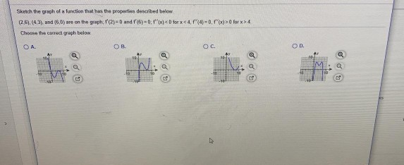 Solved Sketch the graph of a function that has the | Chegg.com