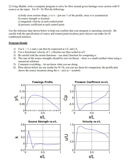 Question Requires A Matlab Code Please Don T Answ Chegg Com