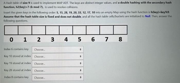 Solved A Hash table of size 9 is used to implement MAP ADT. | Chegg.com