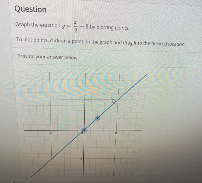 Solved Graph The Equation Y X 2 3 By Plotting Points To Chegg Com