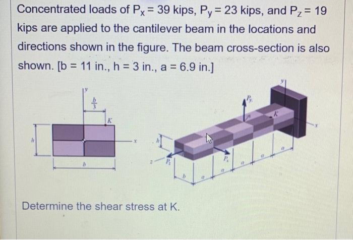 What Are Kips Loads – How Much Is A Kip – YOFU