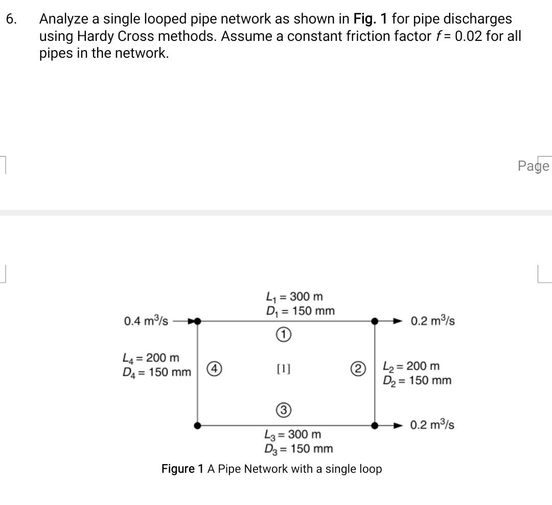 Solved 6. Analyze a single looped pipe network as shown in | Chegg.com