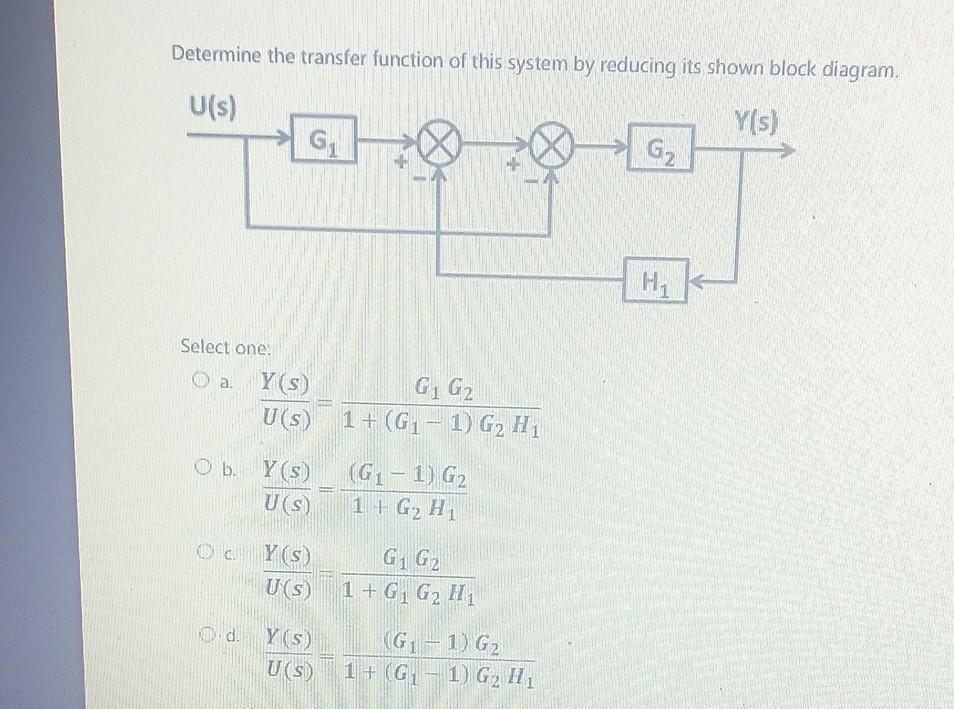 Solved Determine the transfer function of this system by | Chegg.com