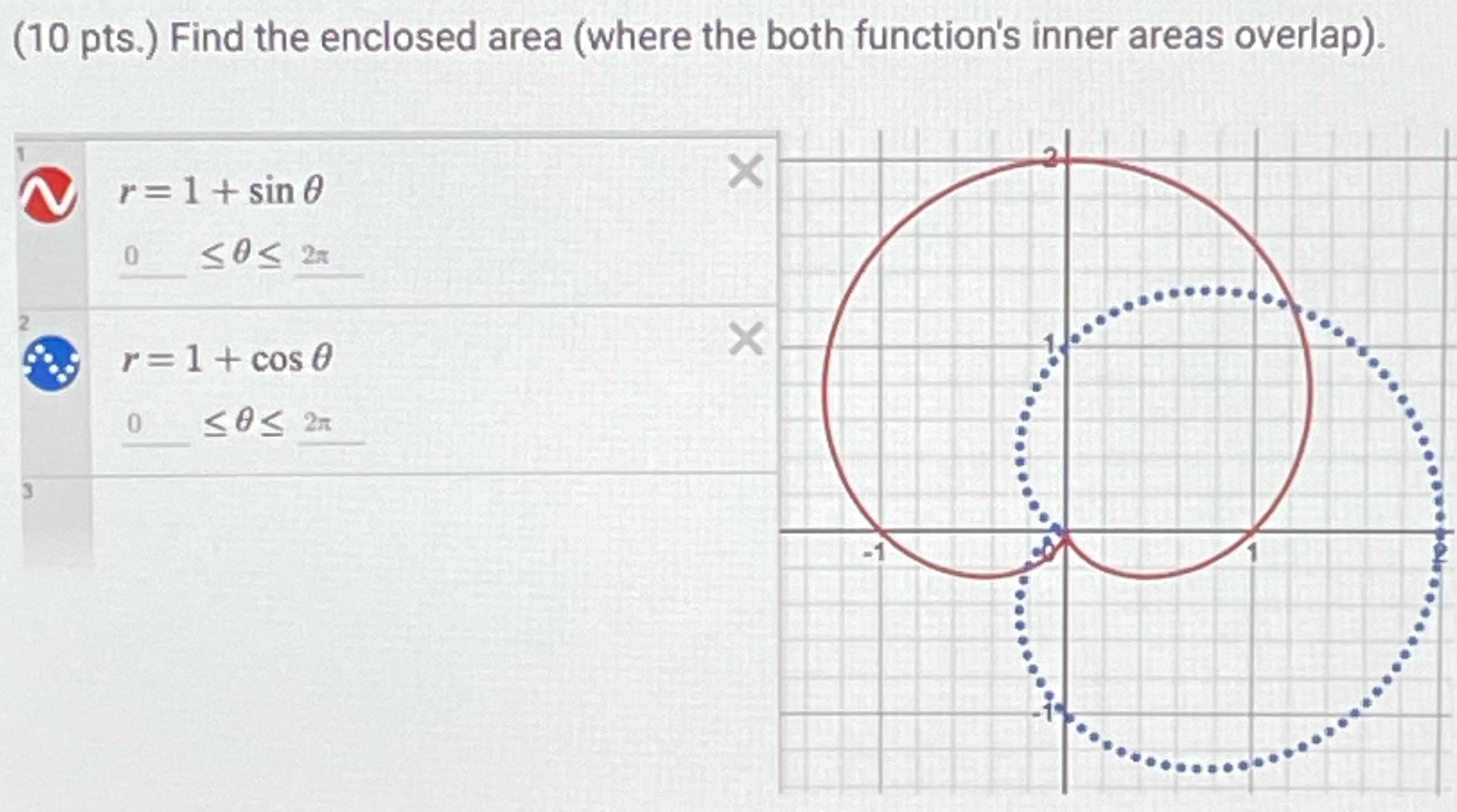 Solved (10 ﻿pts.) ﻿Find the enclosed area (where the both | Chegg.com