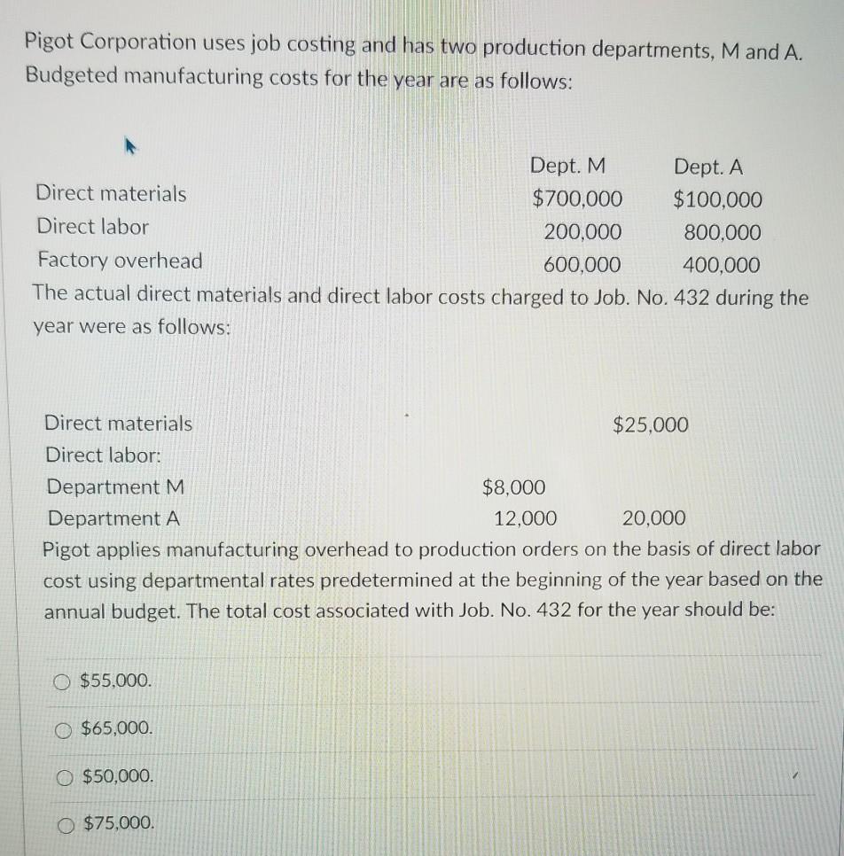 Pigot corporation uses job costing and has two production departments, mand a. budgeted manufacturing costs for the year are