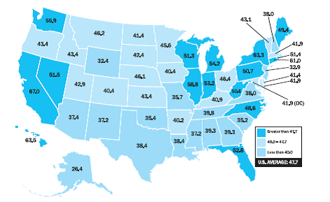 Tax the heat. Salary Taxes in the us. Coastal States Gas Corporation. Республика США В 2010 Г. International fuel Tax Agreement.