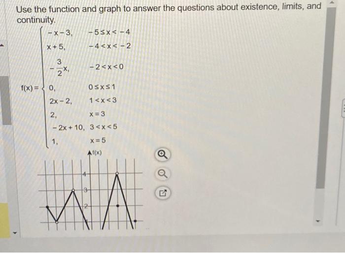 Solved Use the function and graph to answer the questions | Chegg.com