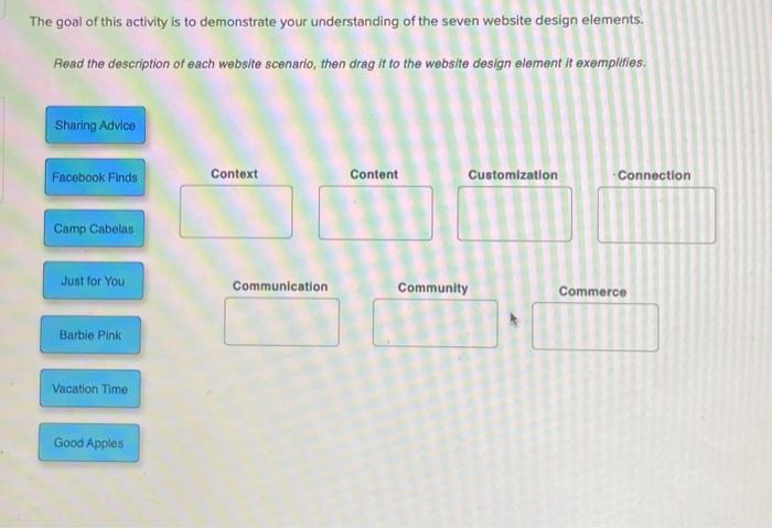 Solved The goal of this activity is to demonstrate your | Chegg.com