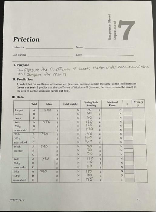 Solved Response Sheet Experiment 17 Friction Instructor Name | Chegg.com