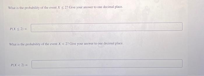 what should a writer anticipate about their audience during the writing of an informative essay?what subjects does my audience enjoy learning about?will the audience find this topic relevant to their lives?what prior knowledge does my audience have on this topic?will the audience want to read other essays i have written?