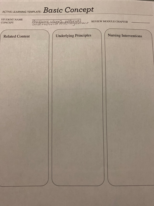 Solved ACTIVE LEARNING TEMPLATE: Basic Concept STUDENT NAME | Chegg.com