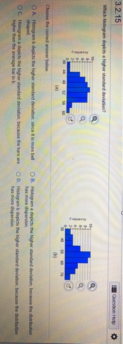 Solved 3.2.15 Question Help Which histogram depicts a higher | Chegg.com