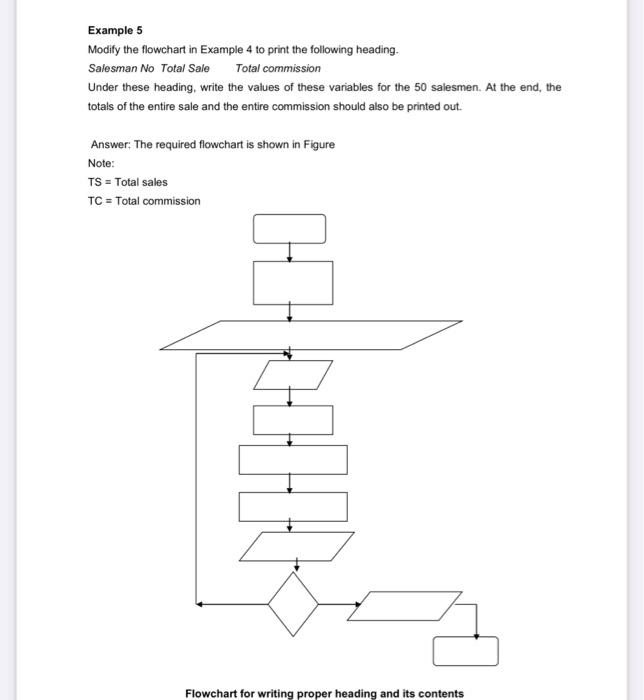 Solved I uploaded example 4 for context. I'm so confused. | Chegg.com