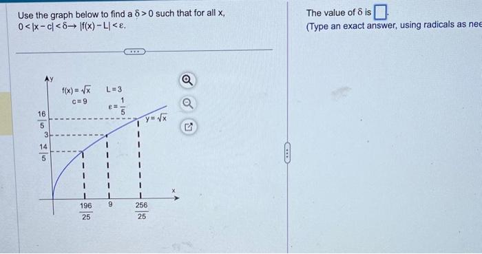 Solved Use the graph below to find δ>0 such that for all x, | Chegg.com