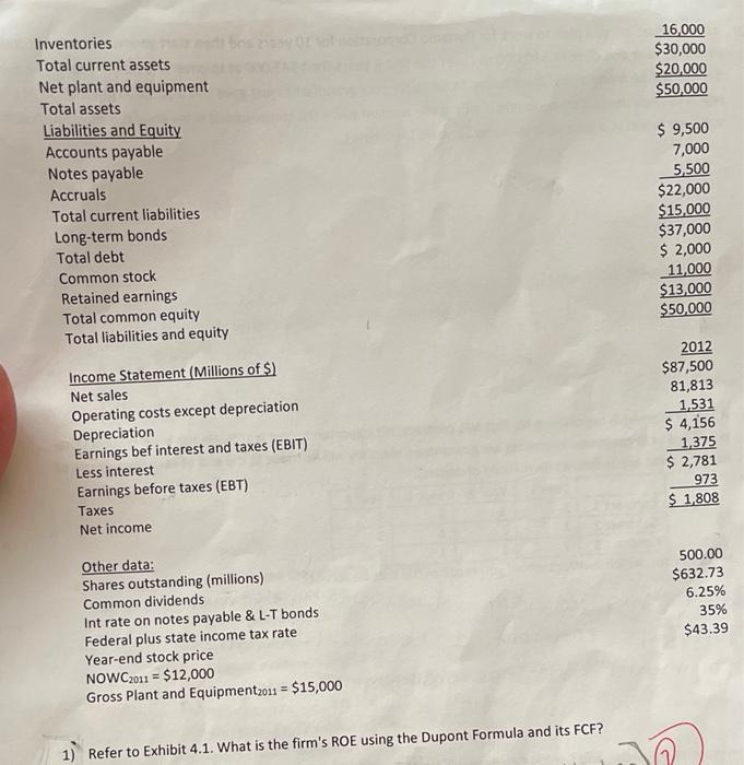 Solved The balance sheet and income statement shown below | Chegg.com