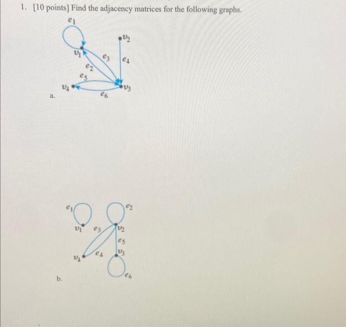 1. [10 points] Find the adjacency matrices for the following graphs.