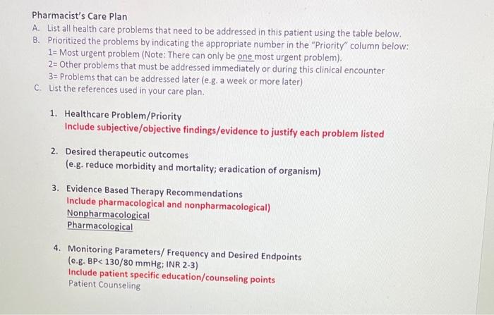 Solved I Have Develop A Care Plan From This Case Study. Can | Chegg.com