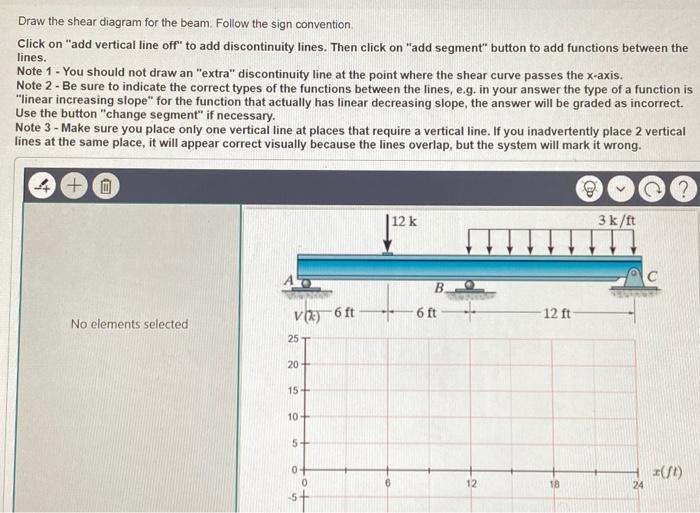 Solved Consider the beam shown in (Figure 1). El is | Chegg.com