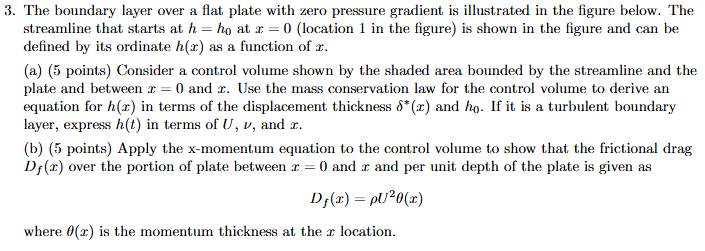 The boundary layer over a flat plate with zero | Chegg.com