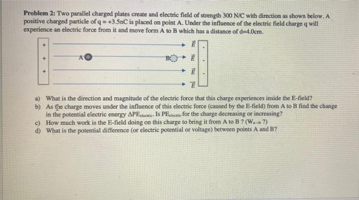 Solved Problem 2: Two parallel charged plates create and | Chegg.com