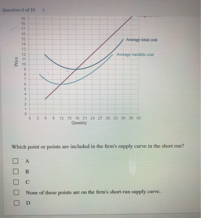 solved-the-graph-shows-the-cost-curves-of-an-individual-firm-chegg